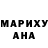 Cannafood марихуана Svitlana Marchenko